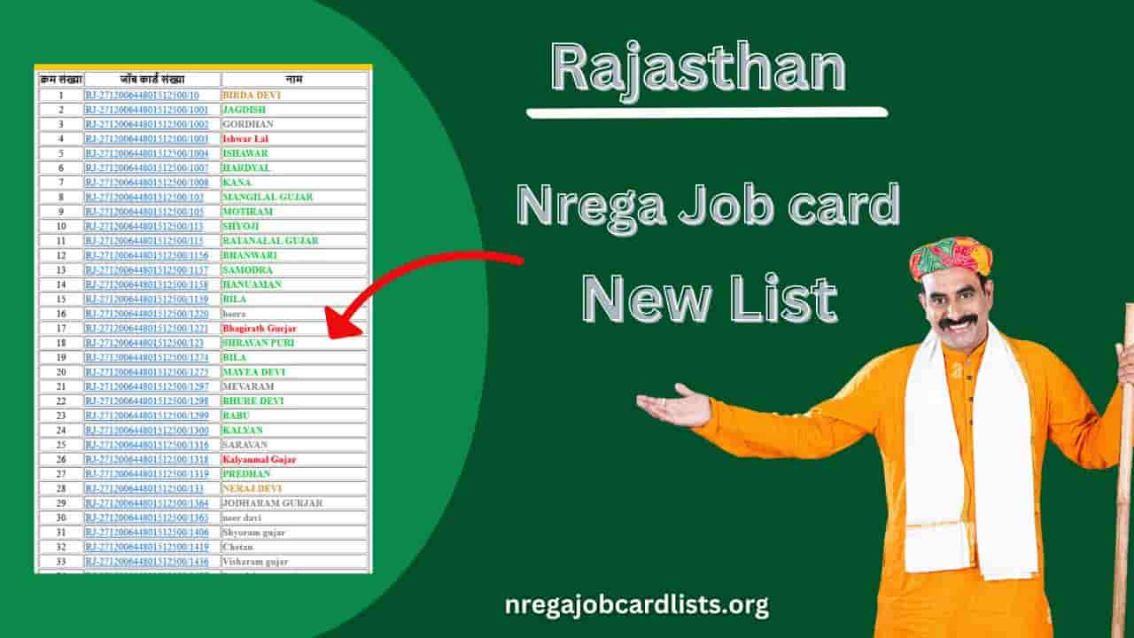 Nrega Rajasthan Job card List नरेगा राजस्थान जॉब कार्ड लिस्ट